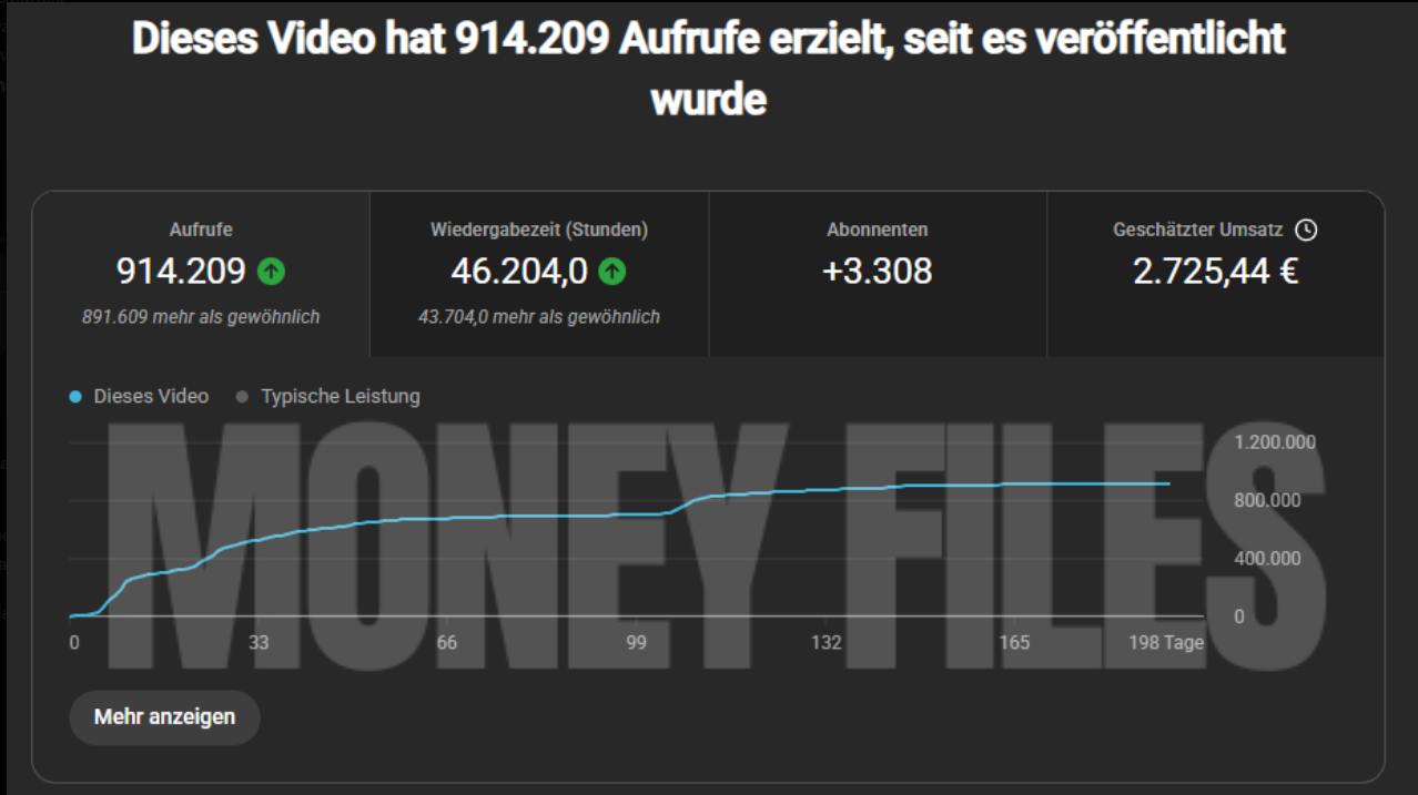 Community-Mitglied #1